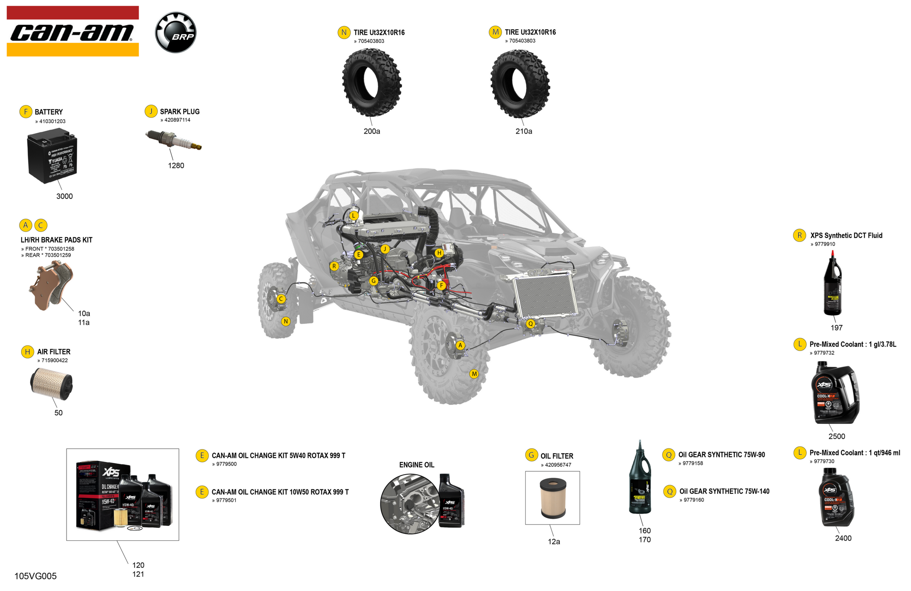 Схема узла: Miscellaneous - Maintenance Parts & Fluids