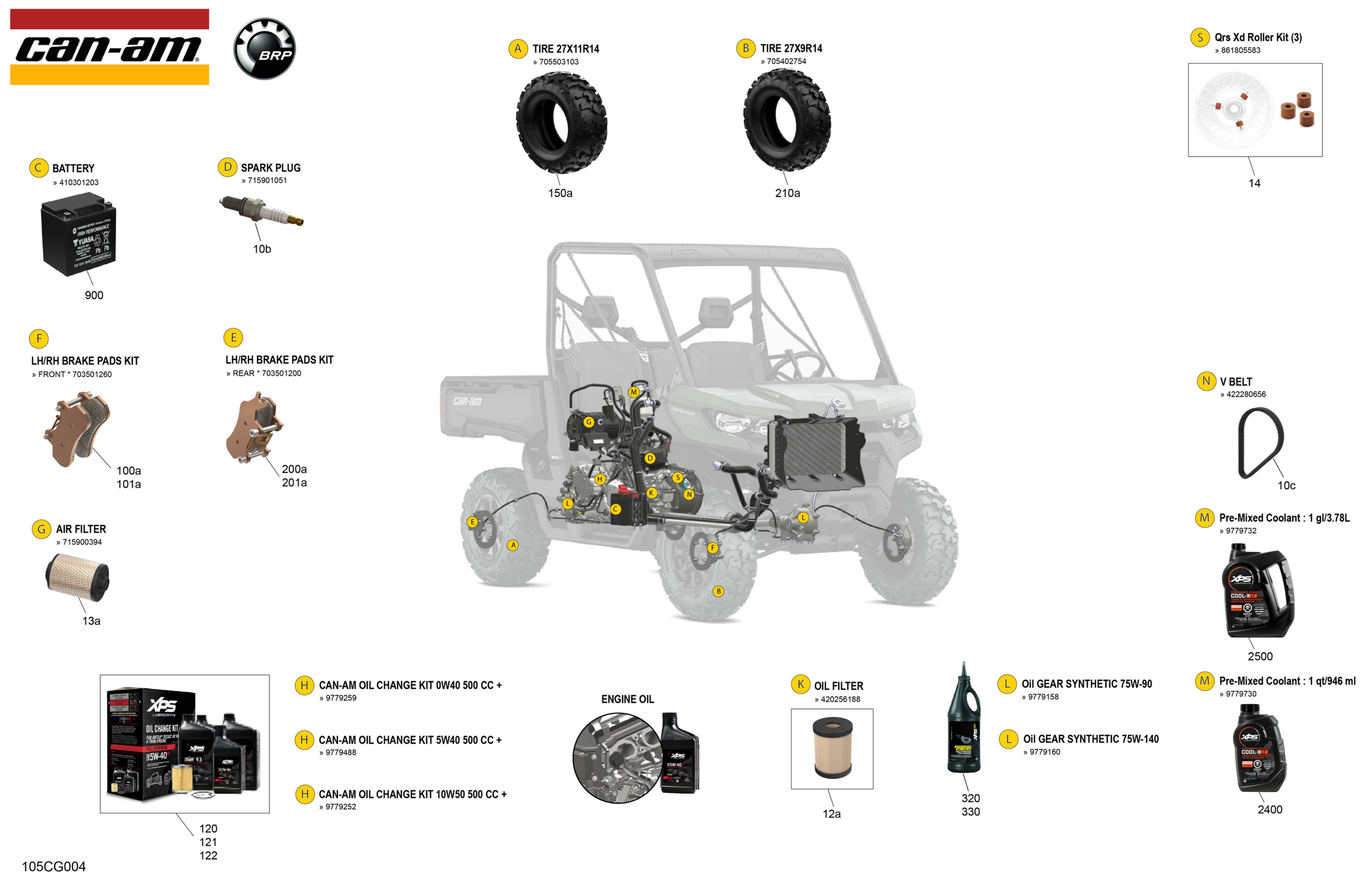 Miscellaneous - Maintenance Parts & Fluids
