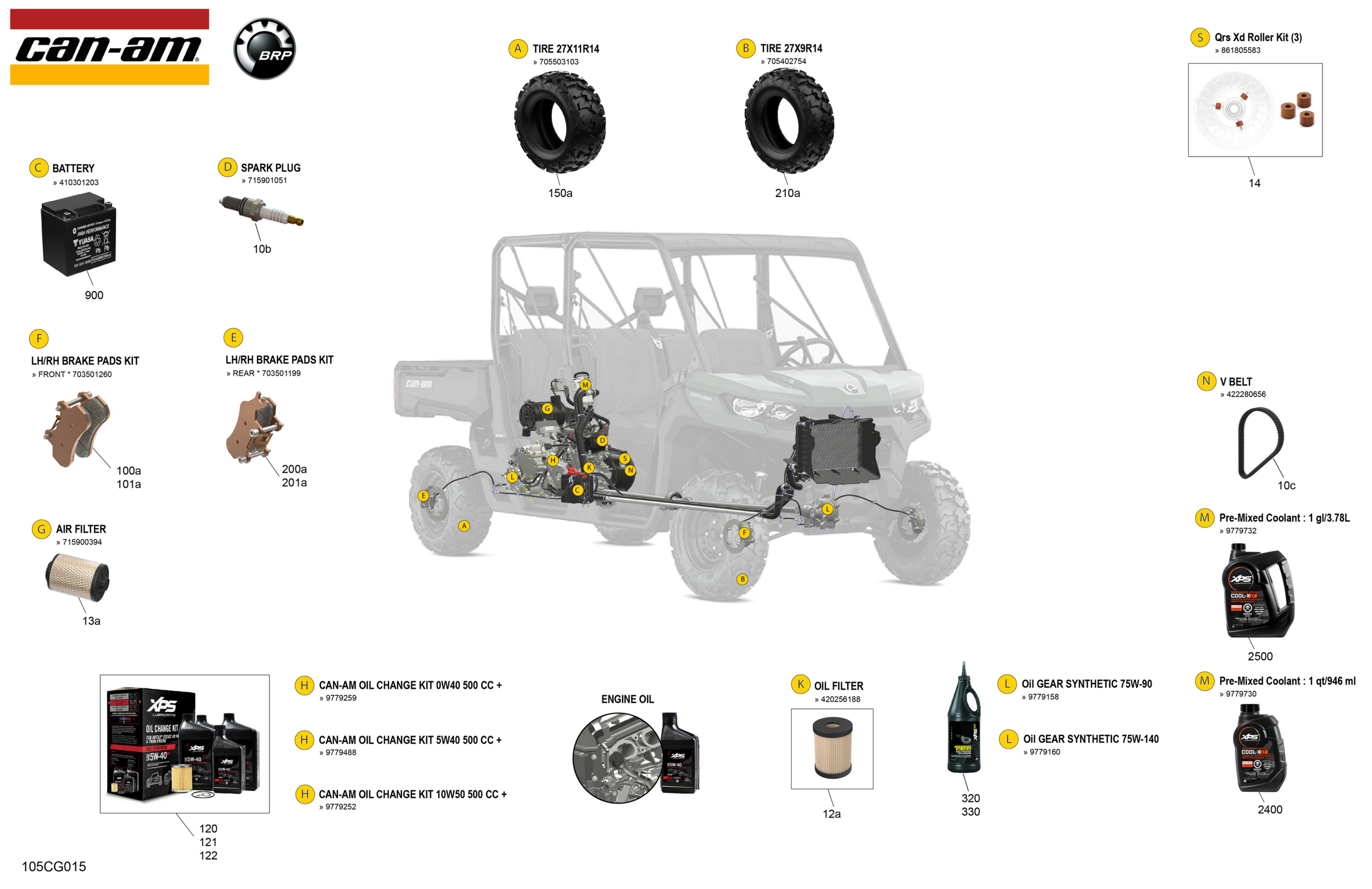 Miscellaneous - Maintenance Parts & Fluids