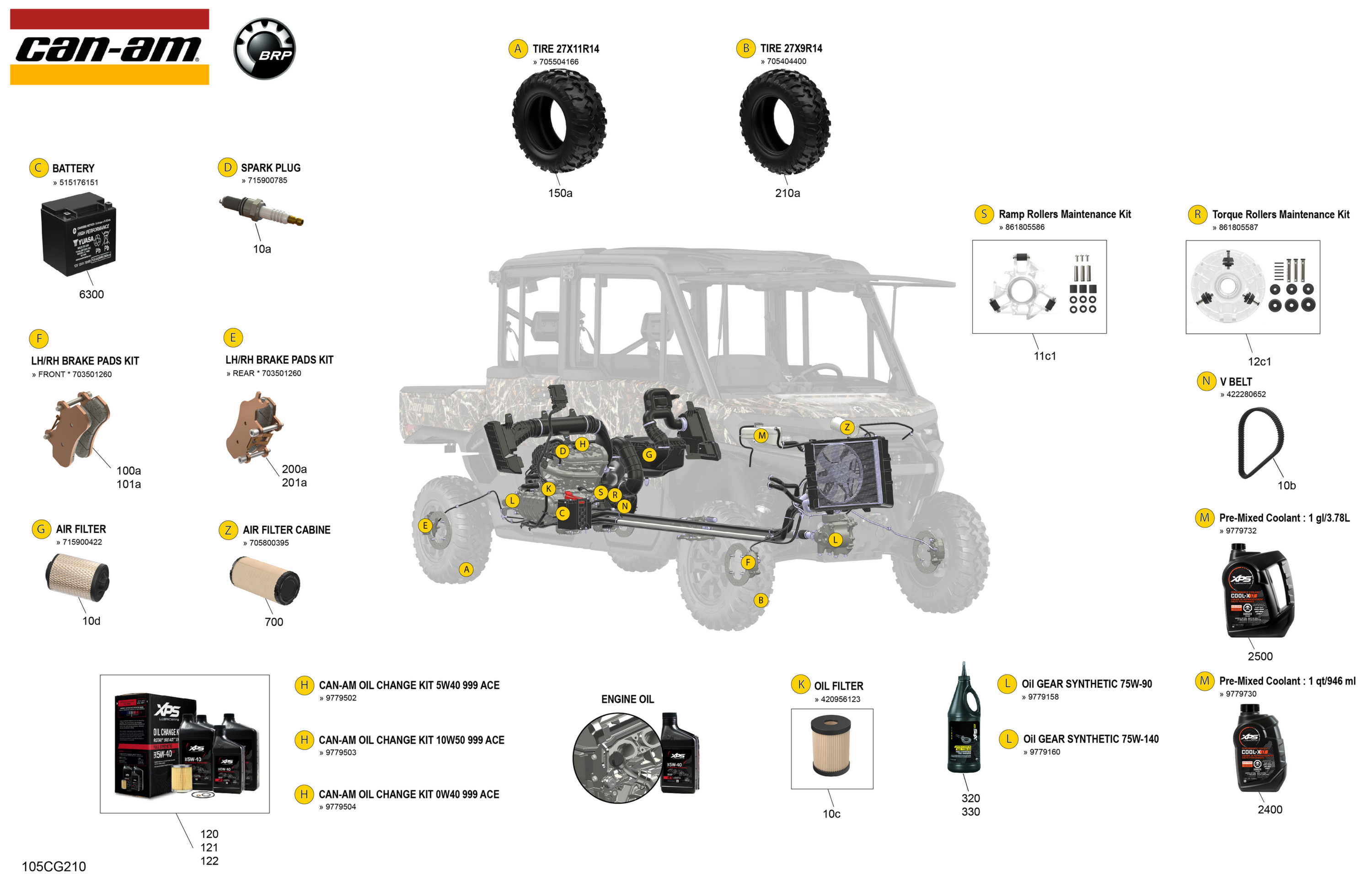 Miscellaneous - Maintenance Parts & Fluids