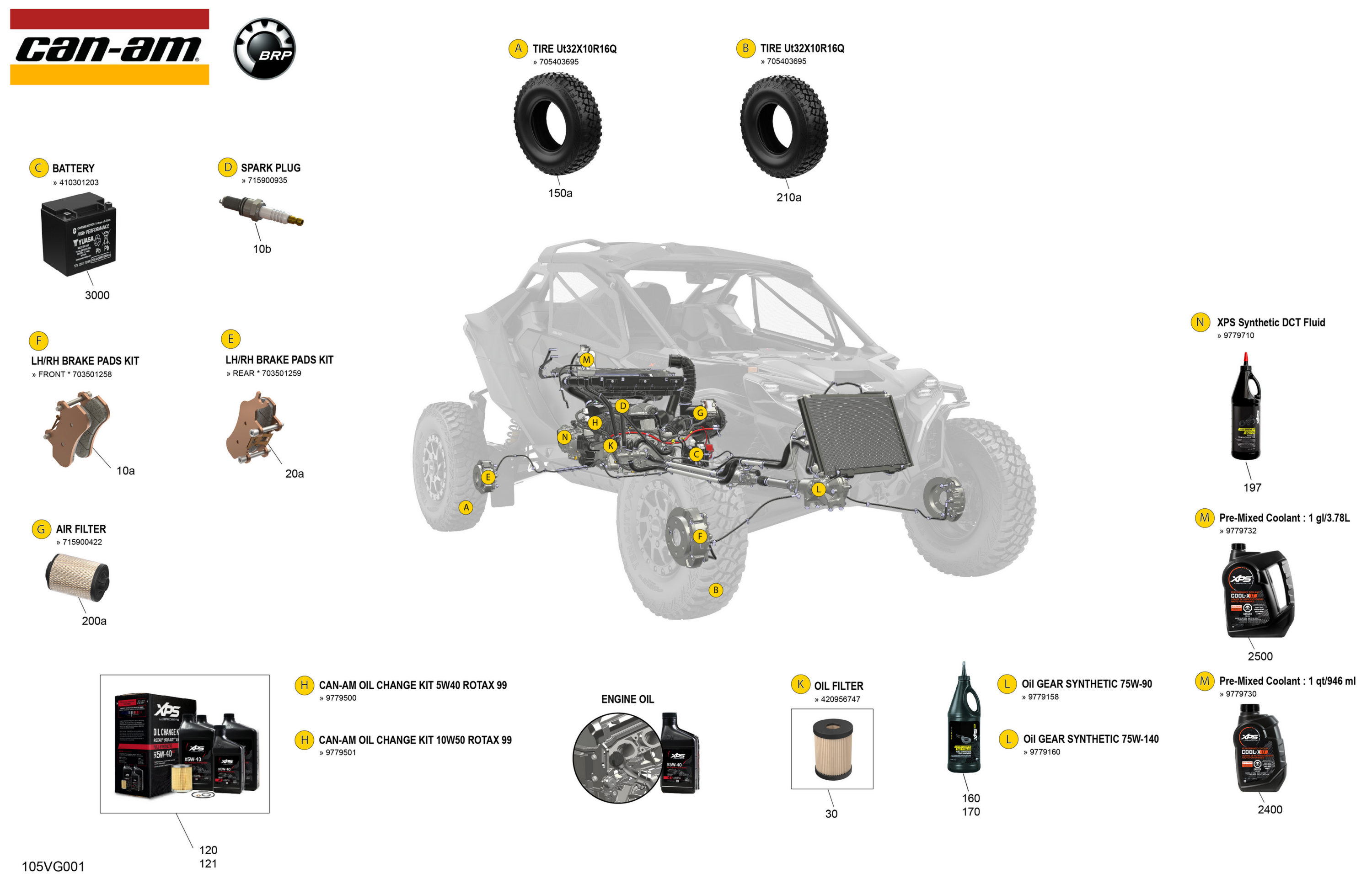 Схема узла: Miscellaneous - Maintenance Parts & Fluids