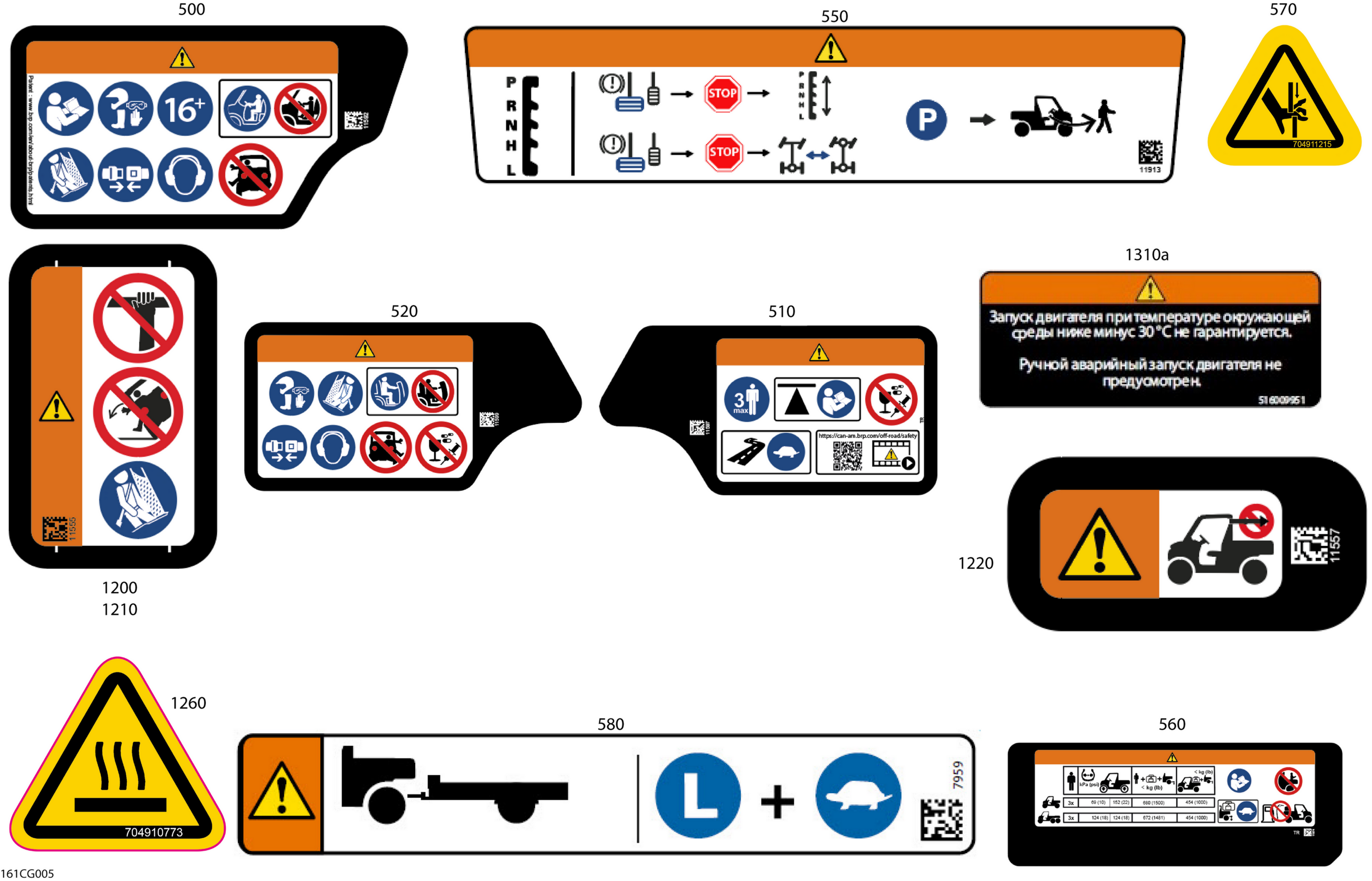 Схема узла: Body - Warning Decals