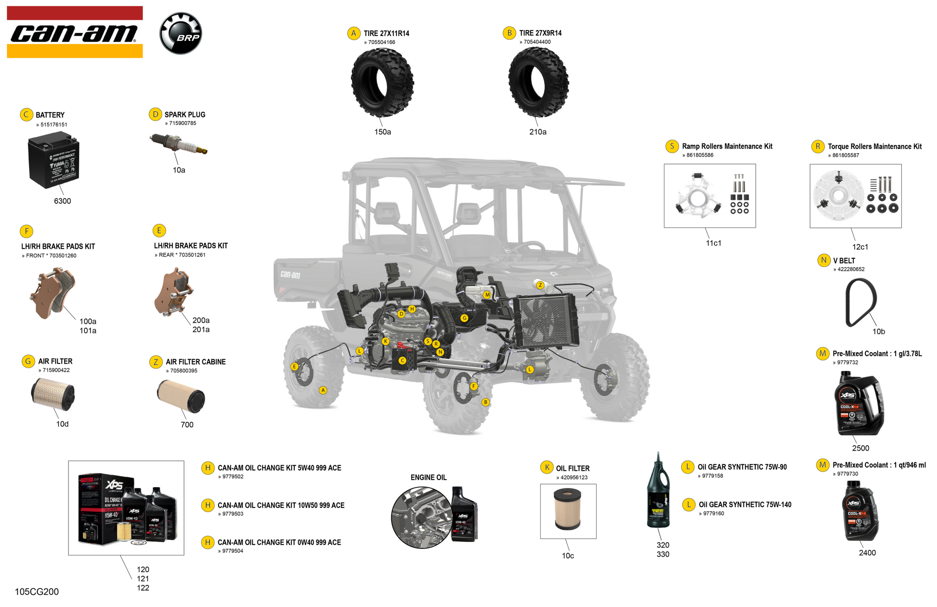 Miscellaneous - Maintenance Parts & Fluids