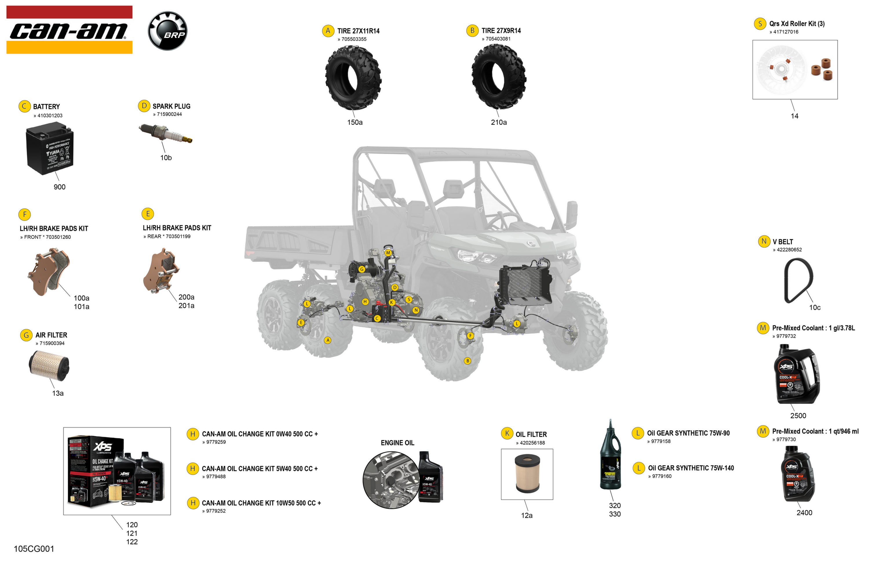 Схема узла: Miscellaneous - Maintenance Parts & Fluids