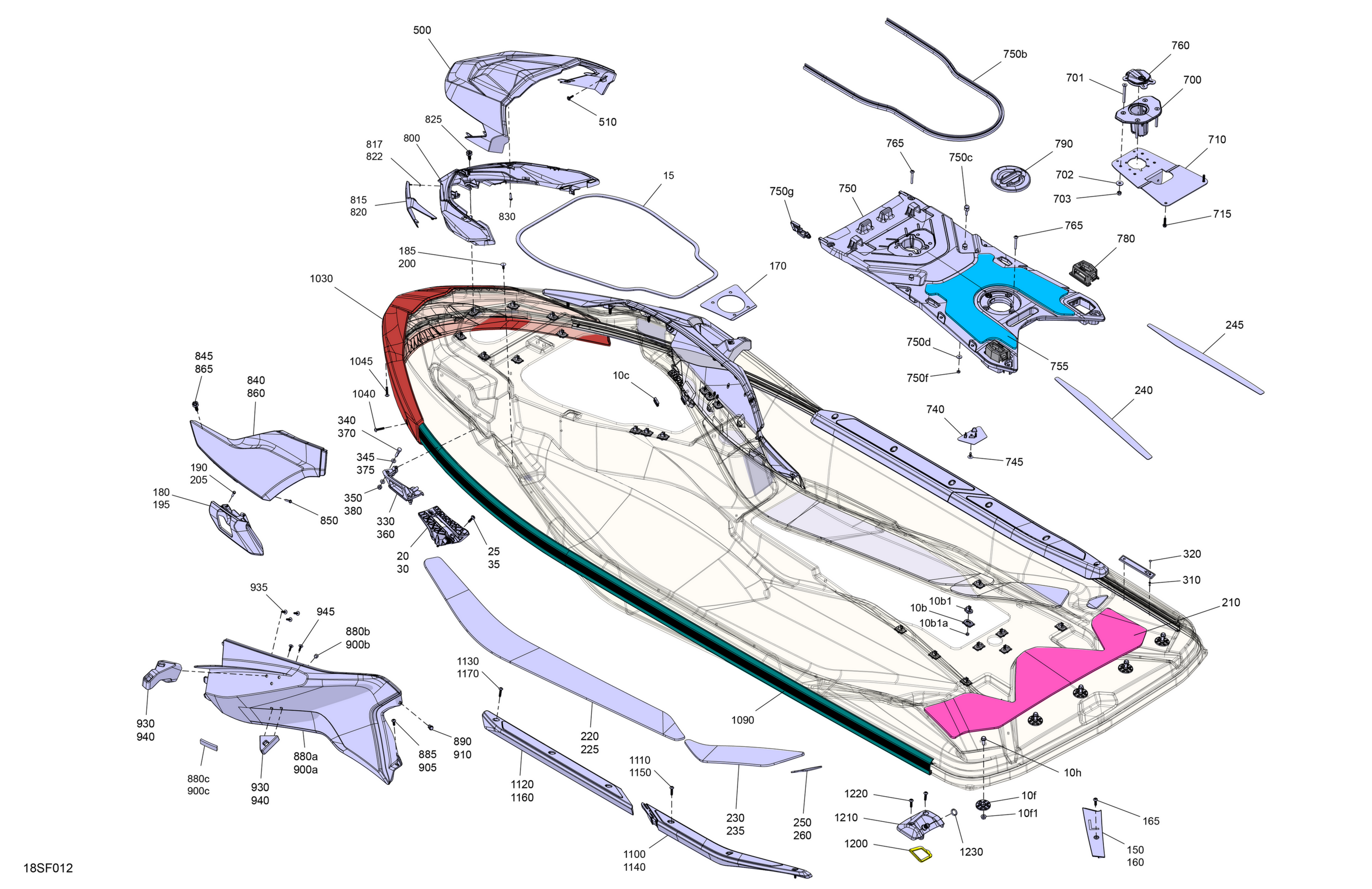 Body - System