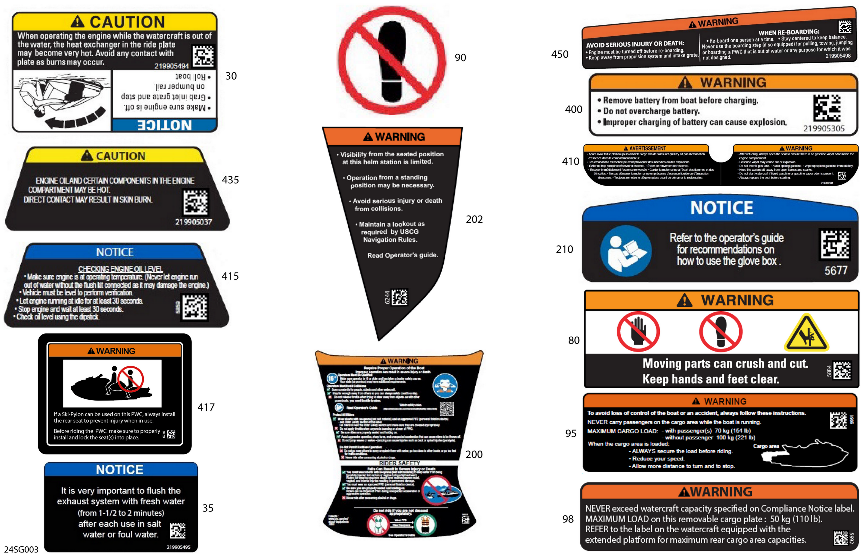 Схема узла: Body - Warning Decals