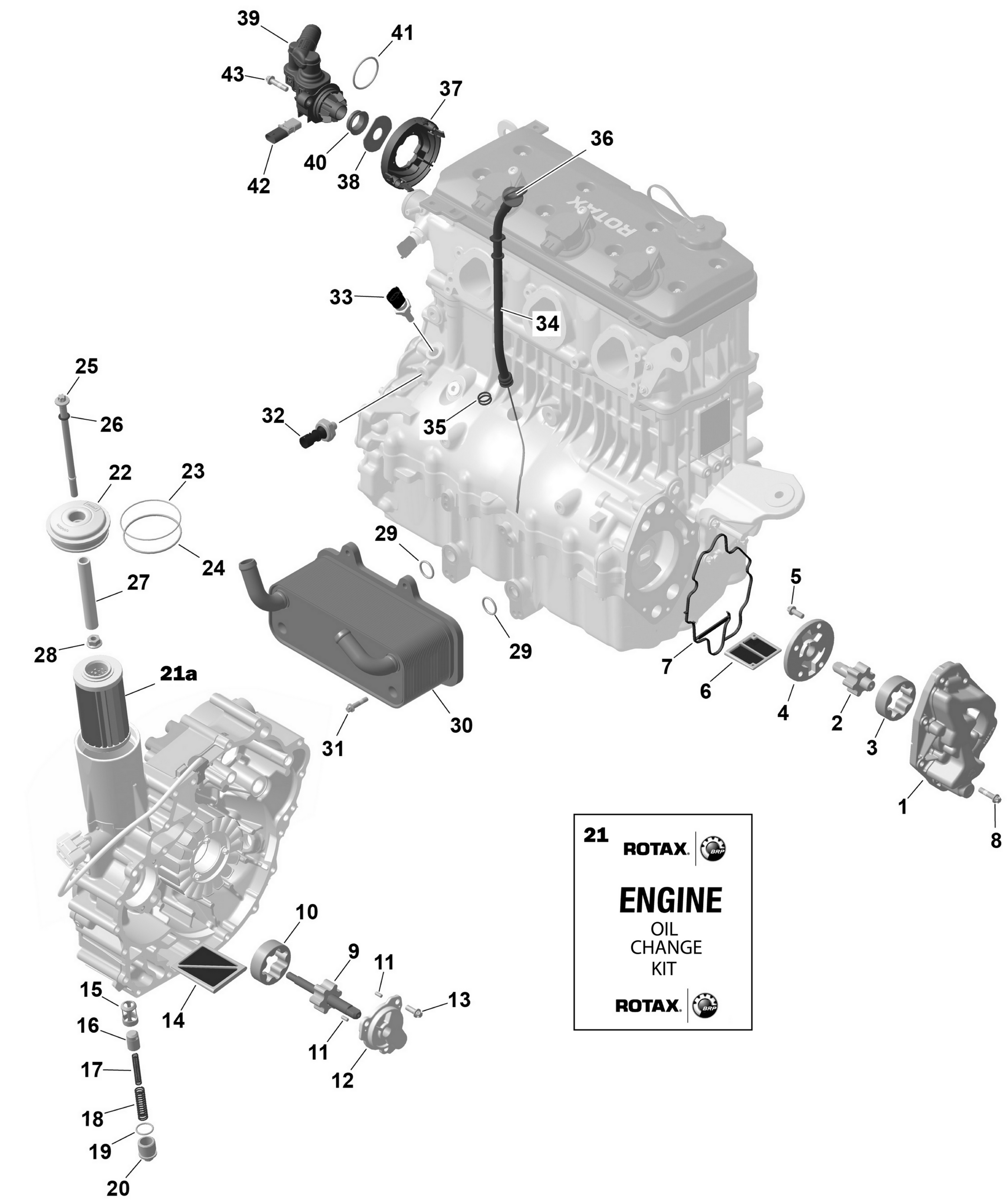 ROTAX - Engine Lubrication