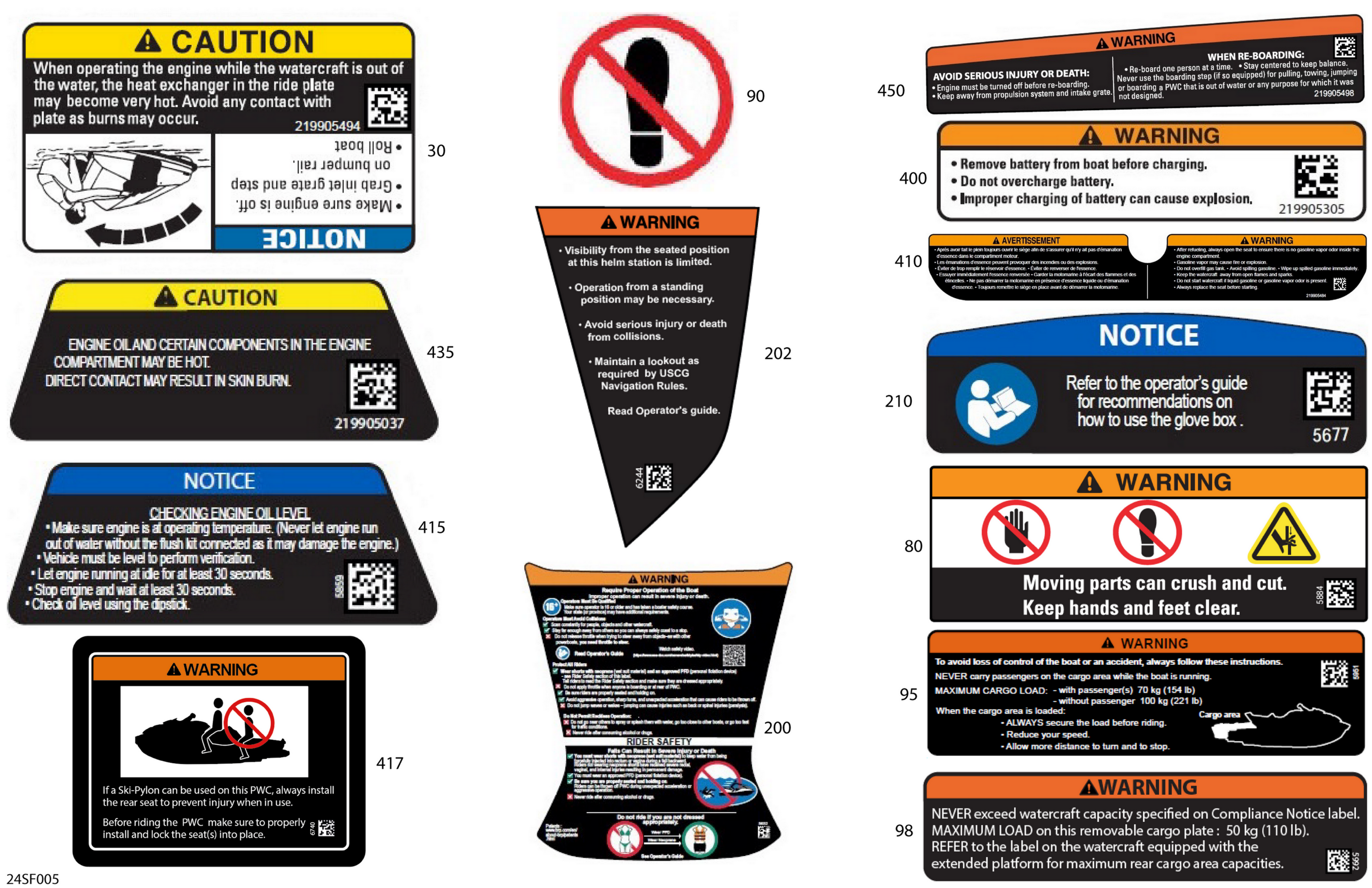 Body - Warning Decals