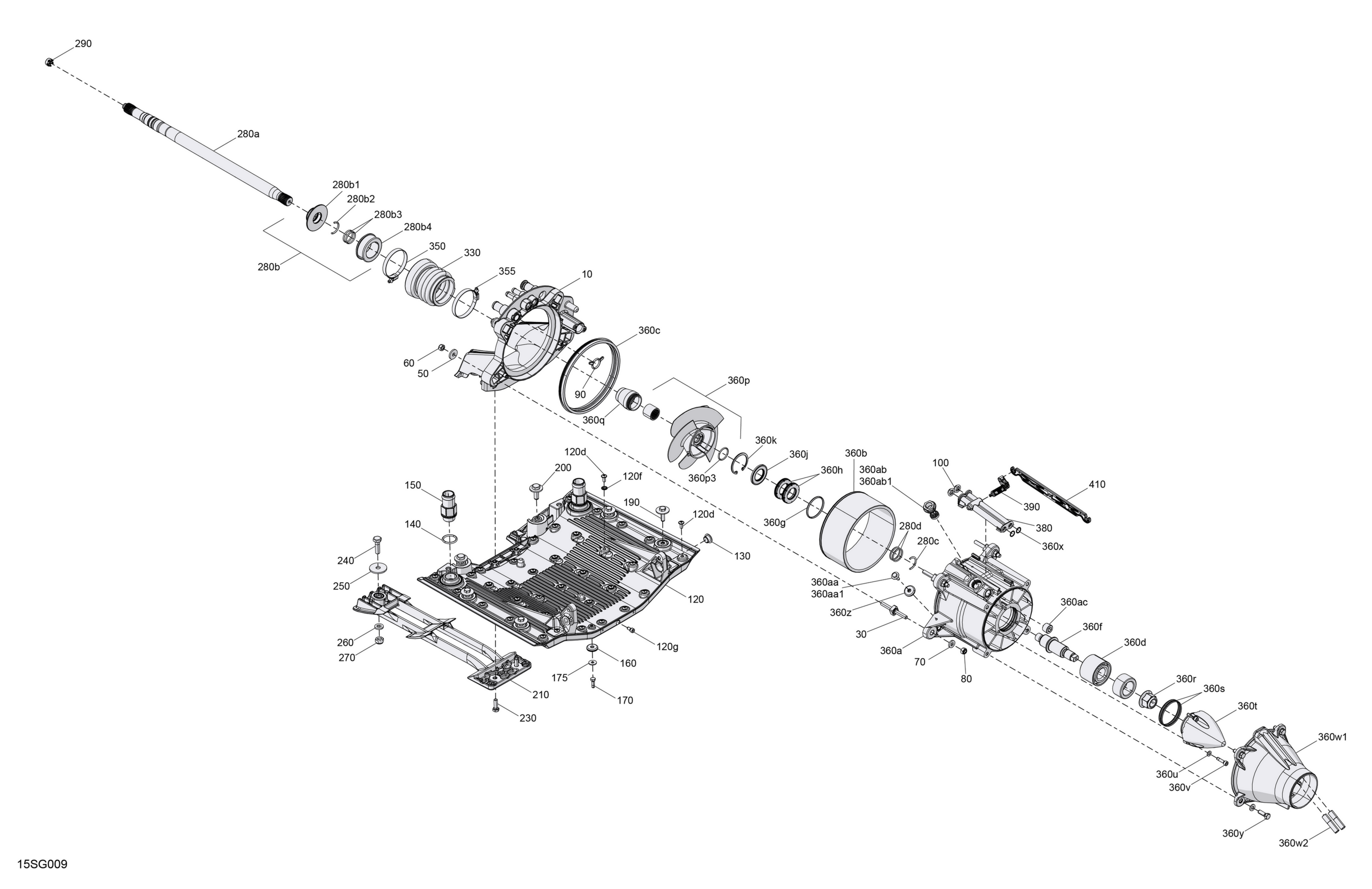 Drive - Propulsion