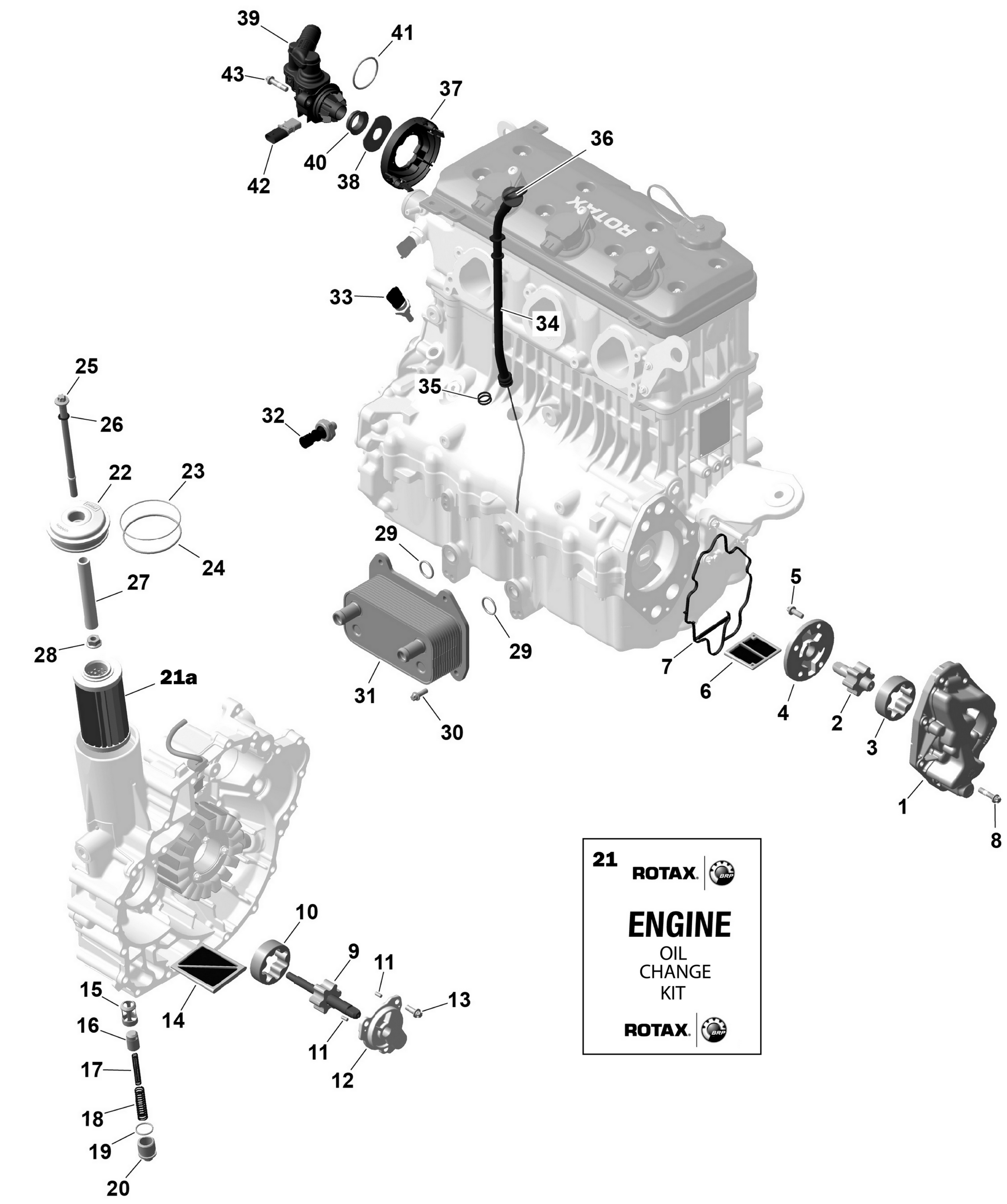 ROTAX - Engine Lubrication